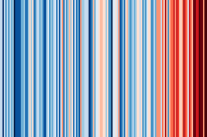 Grafik: Klimastreifen zeigen von links nach rechts die Erderwärmung
